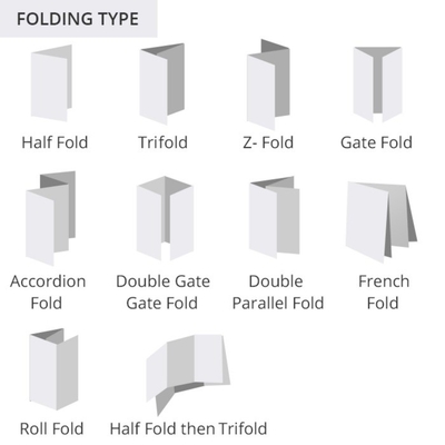 Μπροσούρα Free Design Folding Double Sided Flyer Printing Εκτύπωση Flyer Real Estate